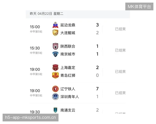 中甲升级区竞争持续胶着，多队仍保留冲超希望